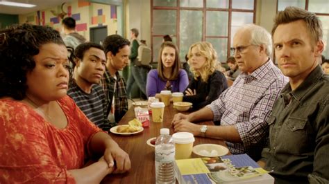 Community .